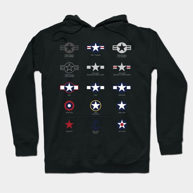 U.S. Military National Aircraft Roundels from 1916 to Present Hoodie by hobrath